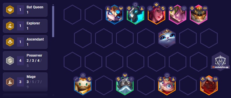 a golden quest example team comp
