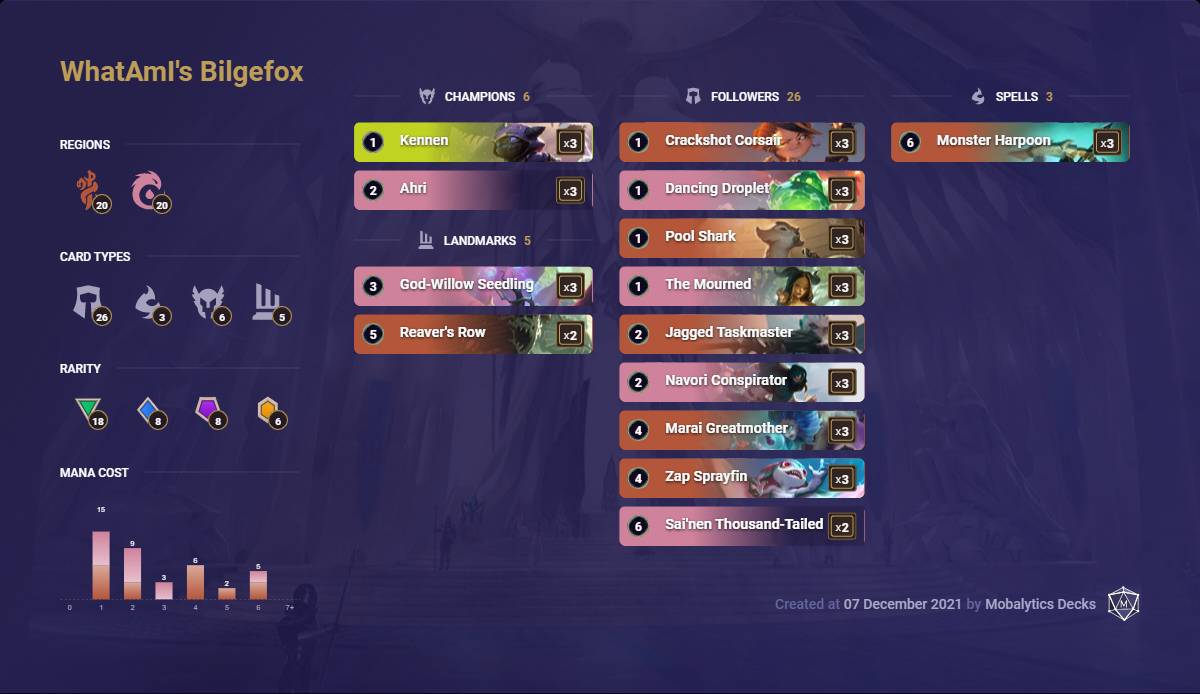 a09c1a80-whatamis-bilgefox-lor-deck-12-7 whatami's bilgefox (lor deck 12-7)