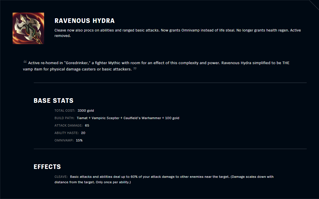 Ravenous Hydra