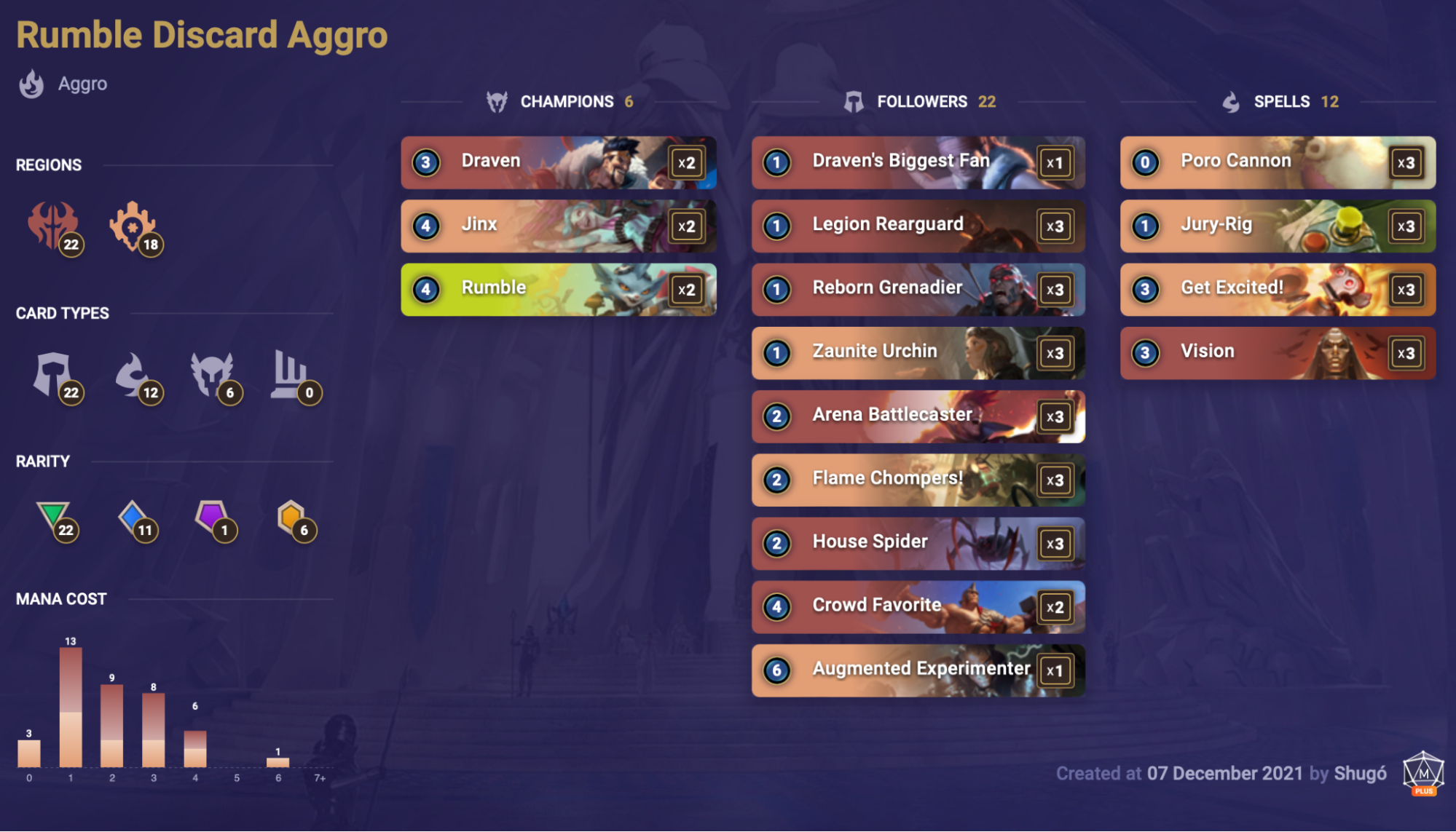 a1c204a4-rumble-discard-aggro-lor-deck Rumble Discard Aggro (LoR Deck)