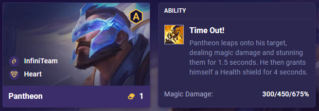 TFT Set 8.5 Pantheon Ability