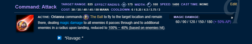 a3645883-orianna-q Orianna Q lol wiki