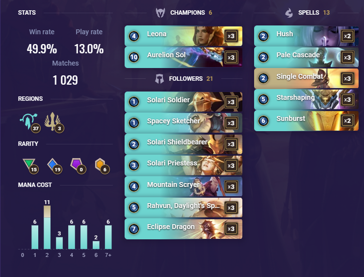 Starshaping deck details