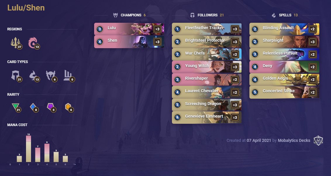 a5ee5f16-lulu-shen-lor-deck Lulu Shen (LoR Deck)