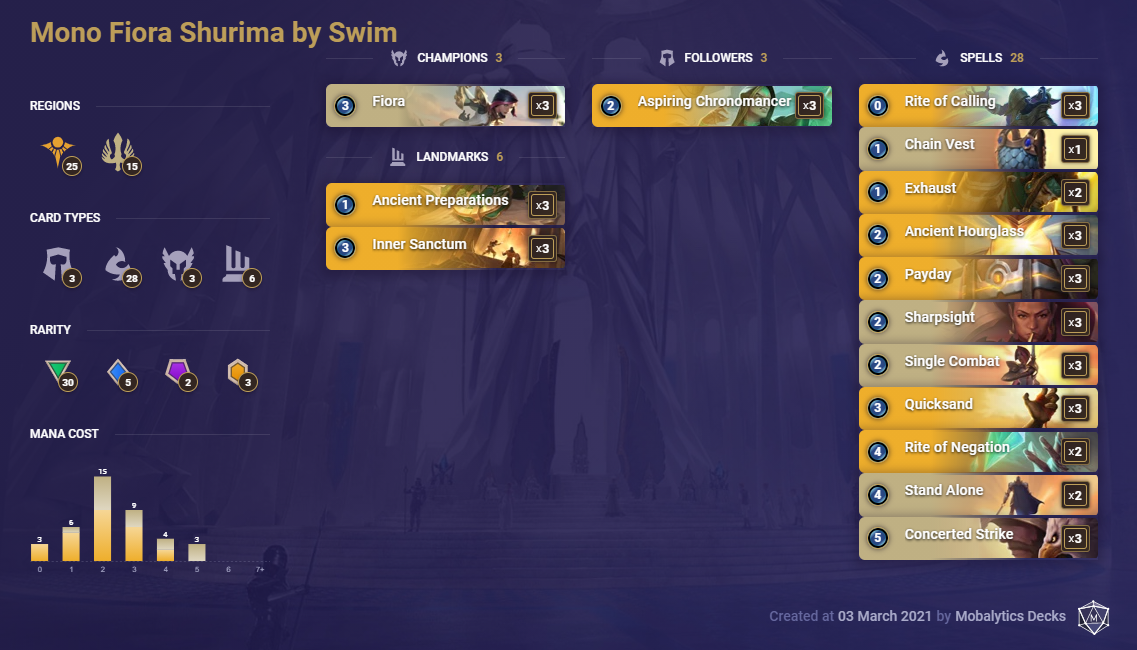a70a702d-mono-fiora-shurima-by-swim-lor-card Mono Fiora Shurima by Swim (LoR Card)