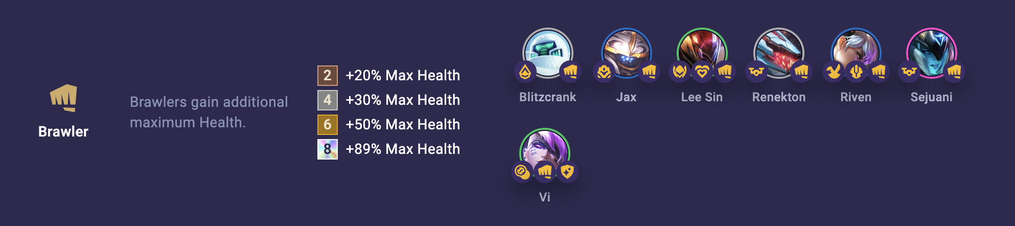 TFT Set 8 Brawler