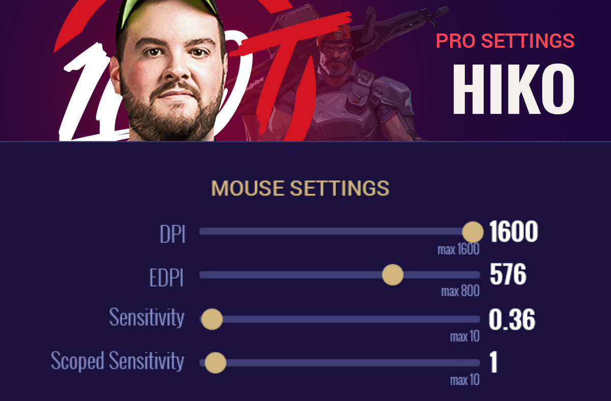 a7e033cc-image3 Hiko's mouse sensitivity