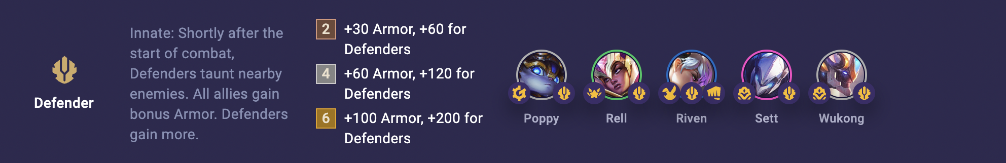 TFT Set 8 Defender