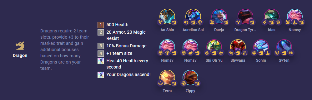 TFT Set 7.5 Dragons
