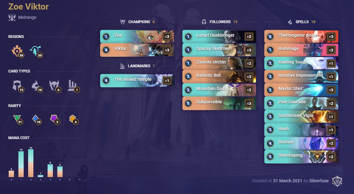aa8e8b60-zoe-viktor-lor-deck Zoe Viktor (LoR Deck)