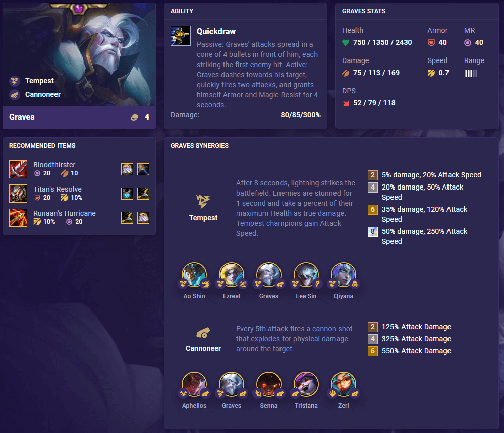 TFT Set 7.5 Graves