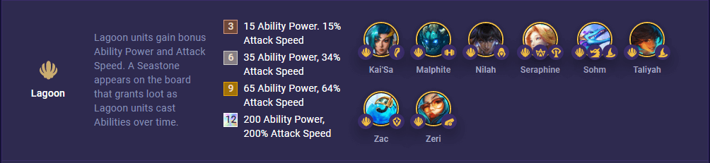 aba4ab67-tft-set-7-5-lagoon TFT Set 7.5 Lagoon