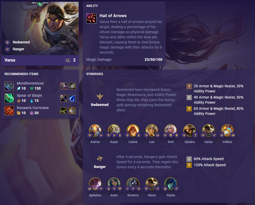 TFT Set 5 Varus