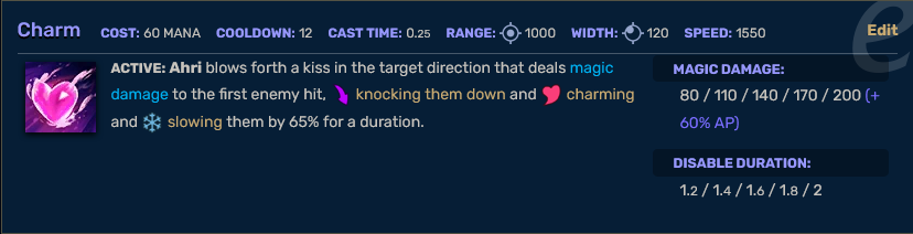 Ahri E