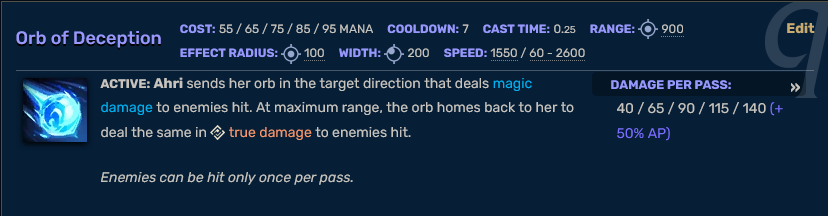 Ahri Q
