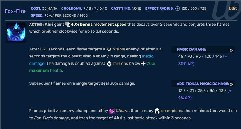 Ahri W