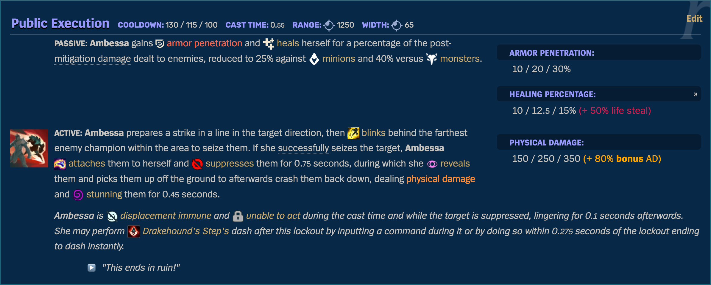 ambessa-lol-wiki-ultimate Ambessa Lol Wiki Ultimate