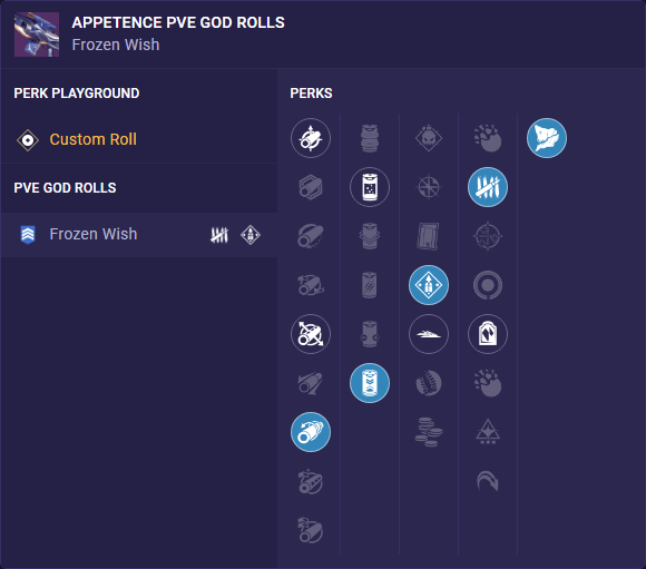 appetence roll