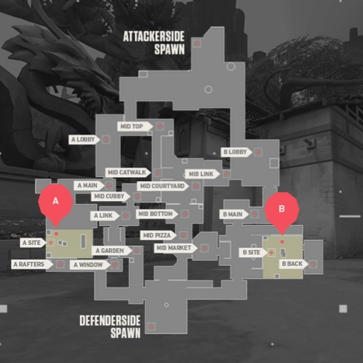 Ascent Diagram