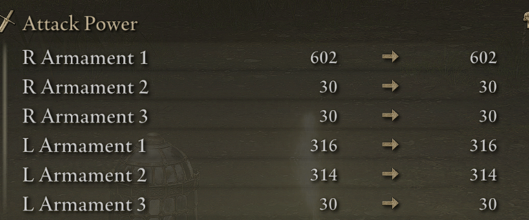 attack power stats