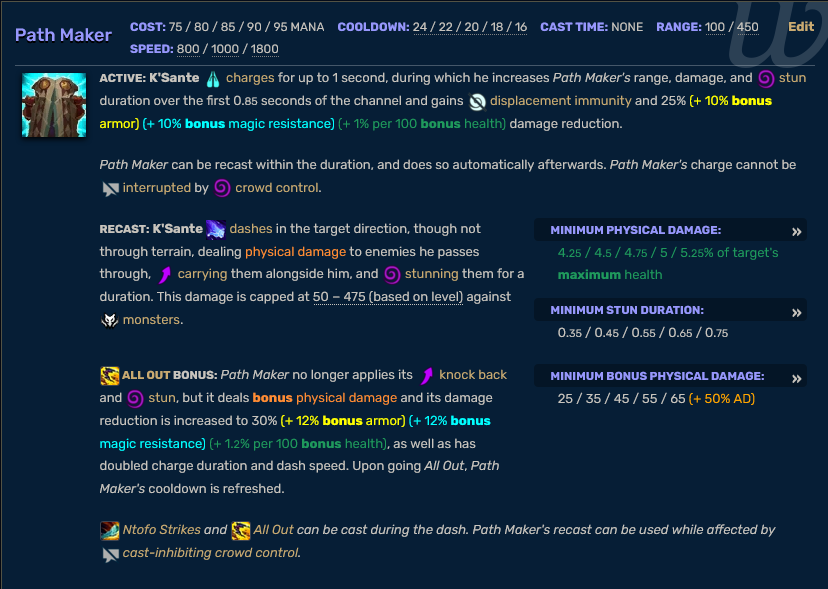 b22d92c2-screenshot-2022-10-25-at-11-32-37-ksante_lol-1 Ksante W