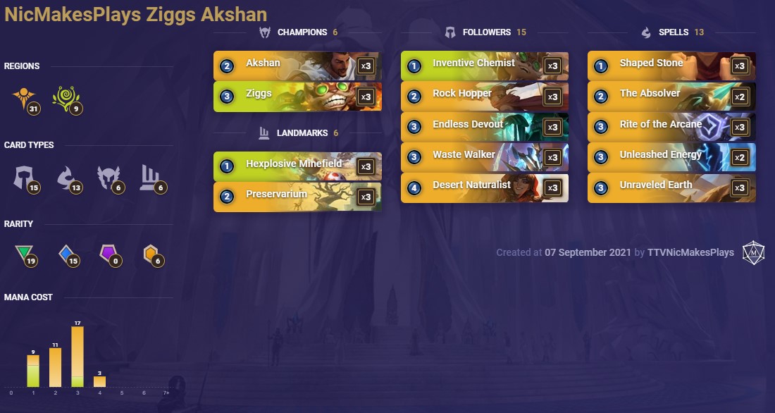 b7324b58-nicmakesplays-ziggs-akshan-lor-deck NicMakesPlays Ziggs Akshan (LoR Deck)