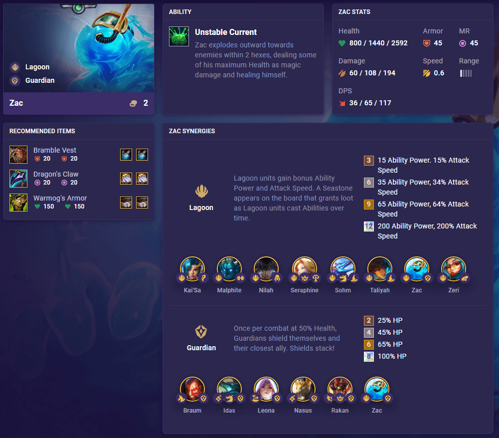 TFT Set 7.5 Zac