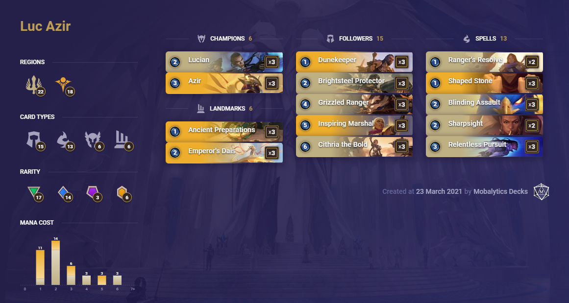 b89f0aa4-luc-azir-lor-deck Luc Azir (LoR Deck)