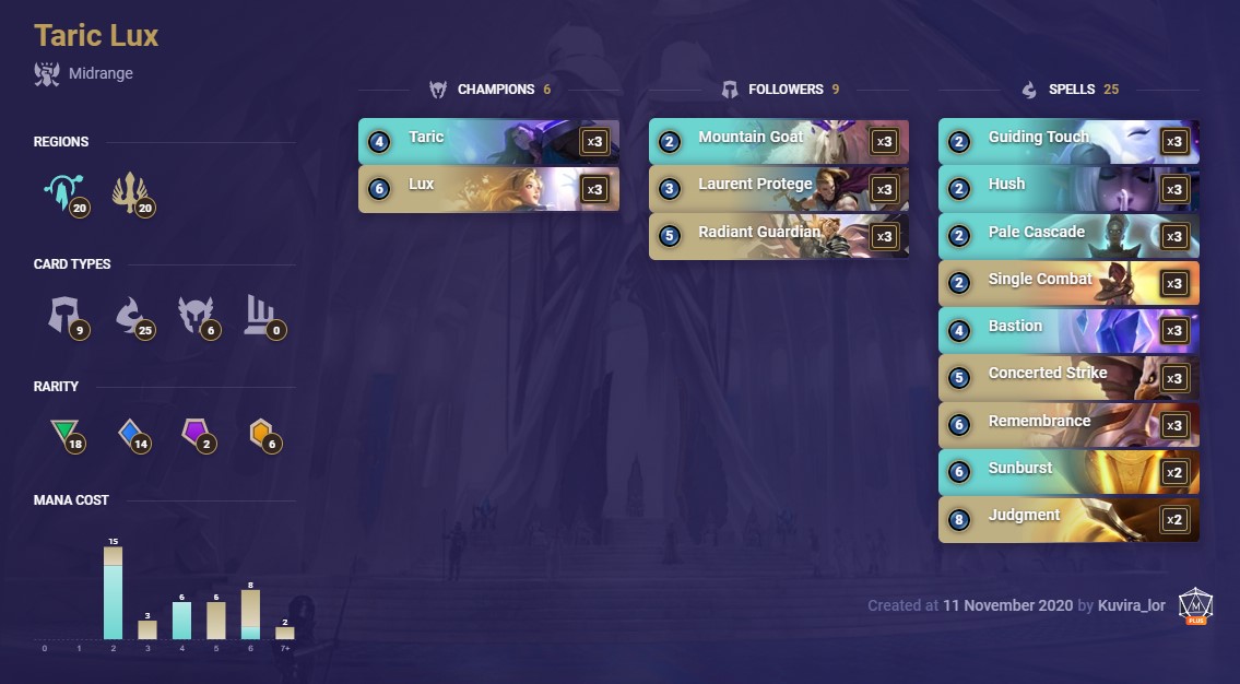 b97fb2fd-taric-lux-eu-masters taric lux eu masters