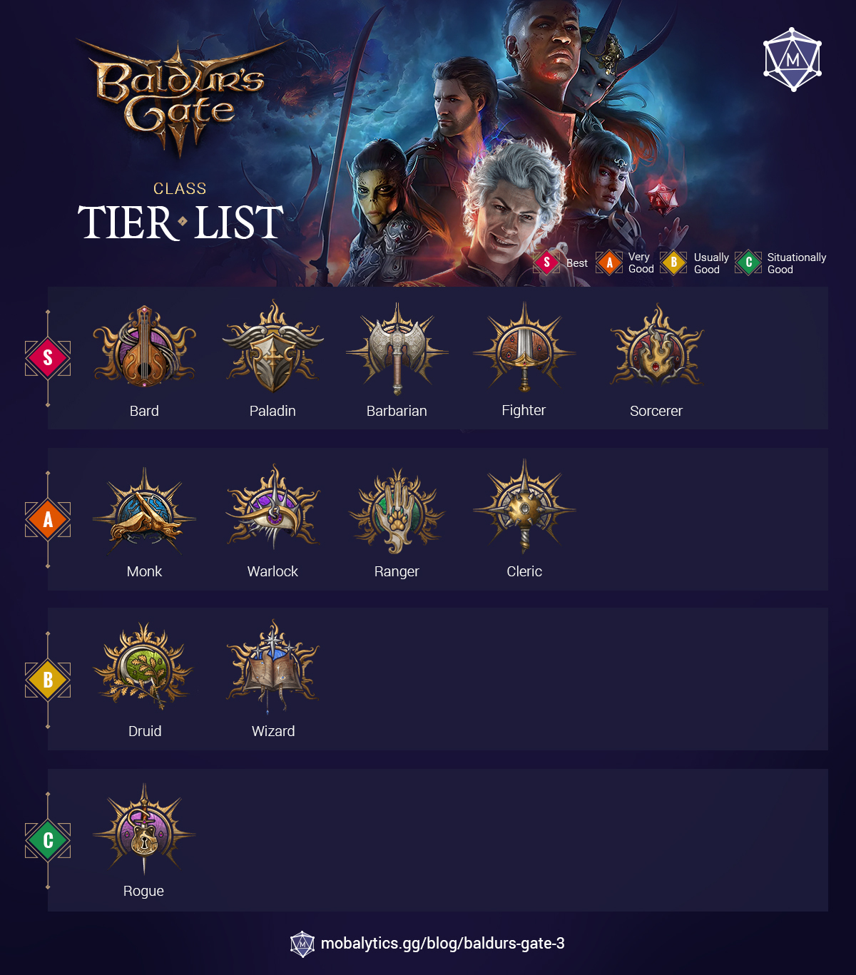 baldurs-gate-3-best-classes-tier-list-jan-2024-update baldur's gate 3 best classes tier list (jan 2024 update)