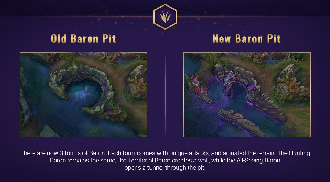 baron-pit