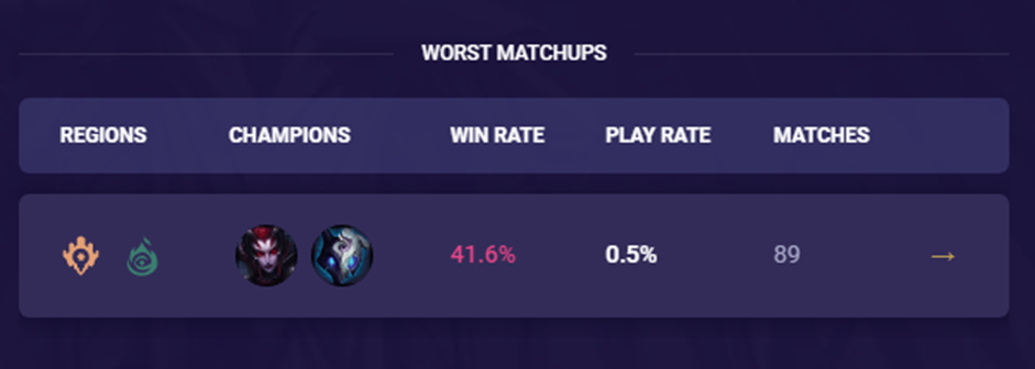 bb3e2791-kindred-sentinels-stats Kindred Sentinels Stats