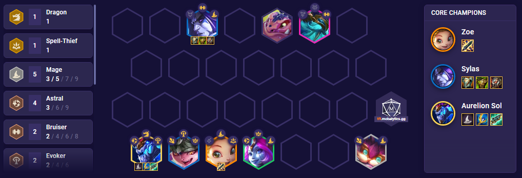 TFT Asol Comp