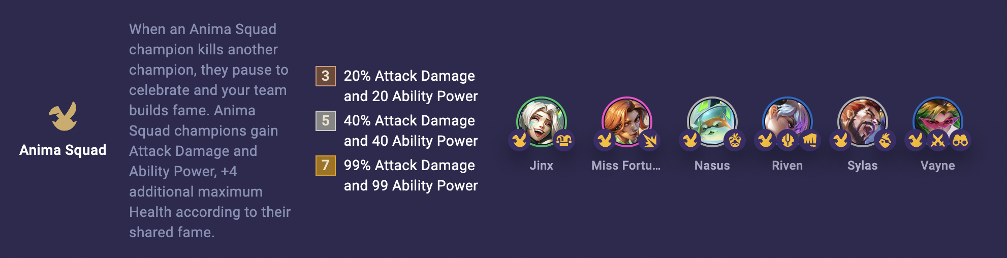 TFT Set 8 Anima Squad