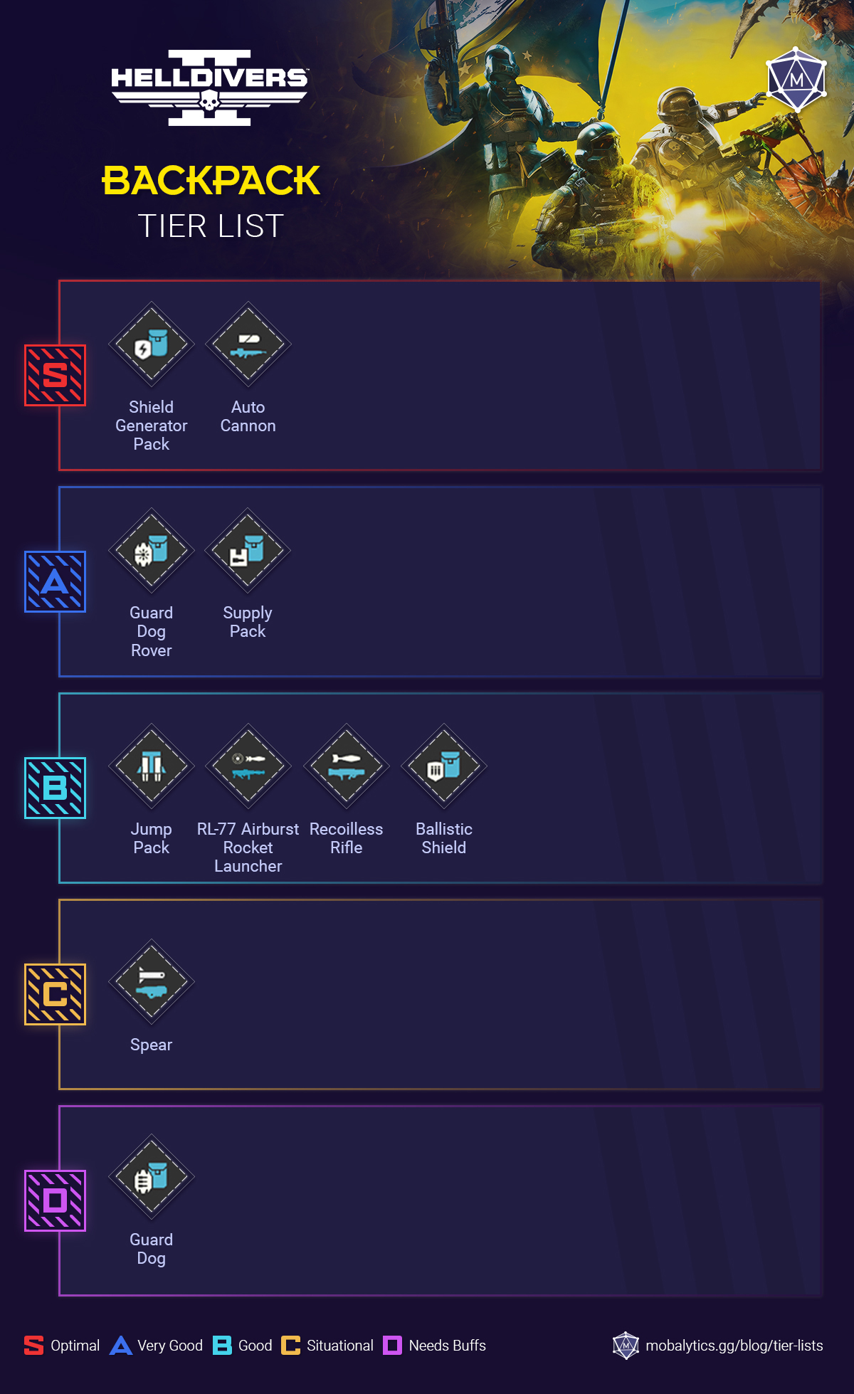 best-helldivers-2-backpacks-may-update best helldivers 2 backpacks (may update)