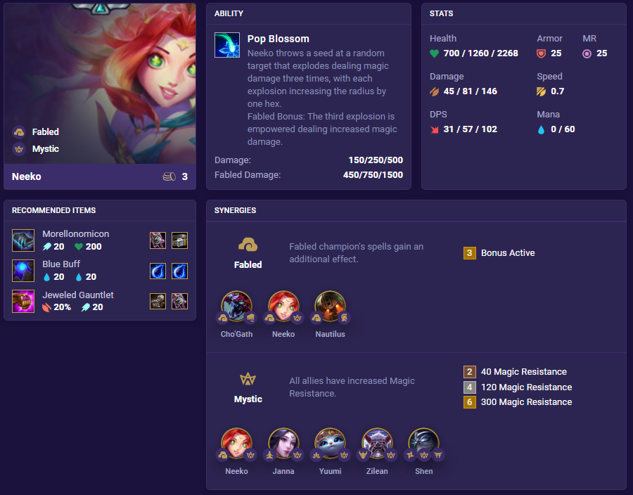 bf08fd23-tft-set-4-5-neeko TFT Set 4.5 Neeko