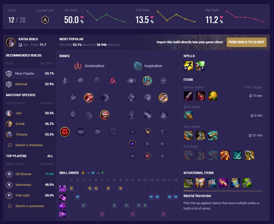 Kai'Sa champion build page