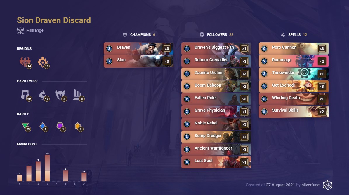 silverfuse's sion draven discard