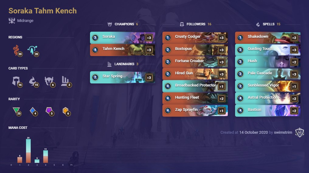 bfea2c70-soraka-tahm-kench-nicmakesplays soraka tahm kench nicmakesplays