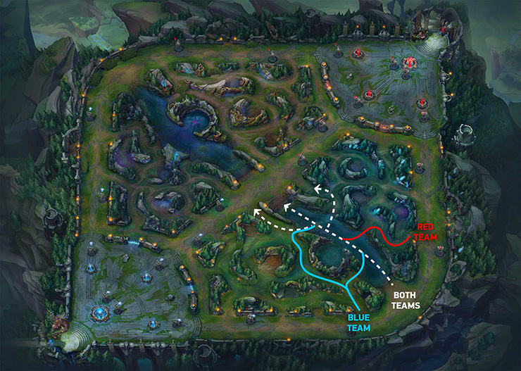 Bot lane roaming route