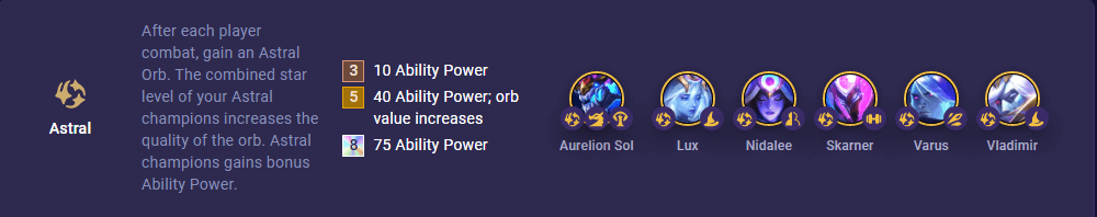 TFT Set 7.5 Astral