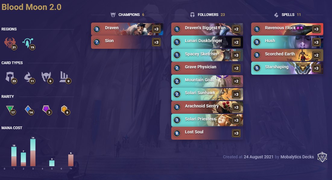 Blood Moon 2.0 (LoR Deck)