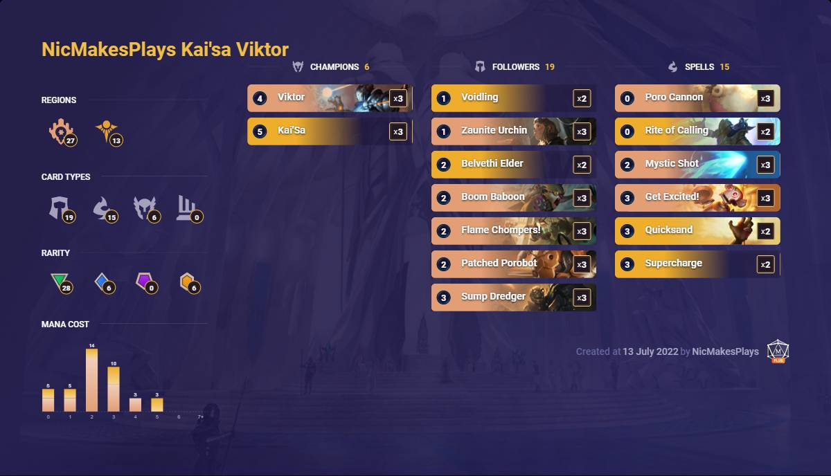 c19decbf-kaisa-viktor-lor-deck kaisa viktor lor deck