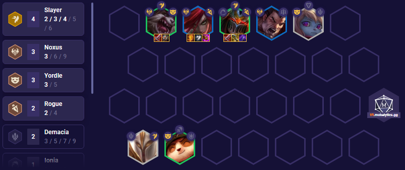 TFT Set 9 Slayer Katarina Team Comp