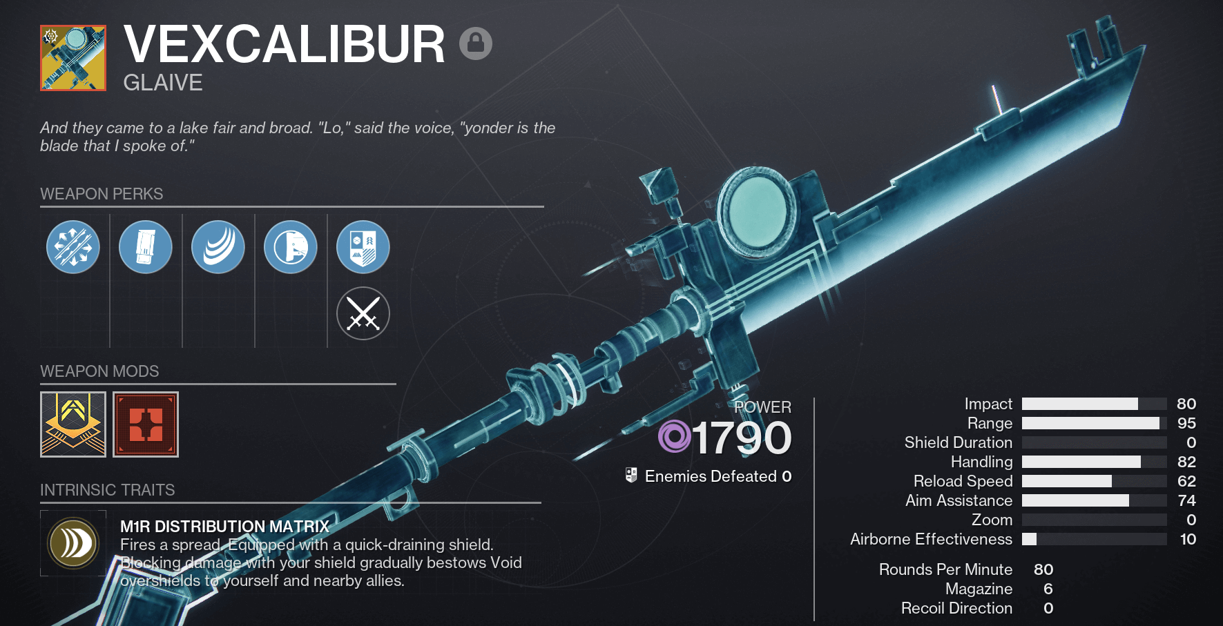 vecalibur stats
