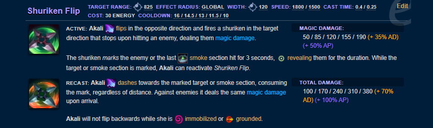 Akali E
