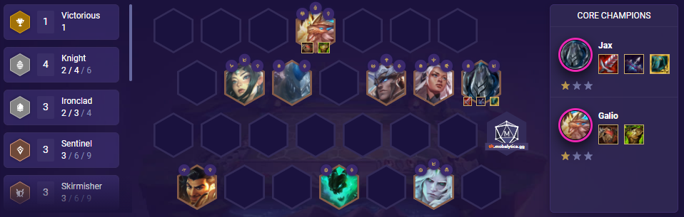 c45162ba-tft-hyper-roll-jax TFT Hyper Roll Jax