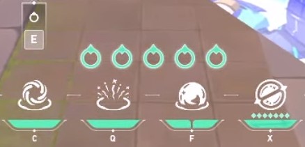 c53c2cae-all-astra-abilities All Astra abilities
