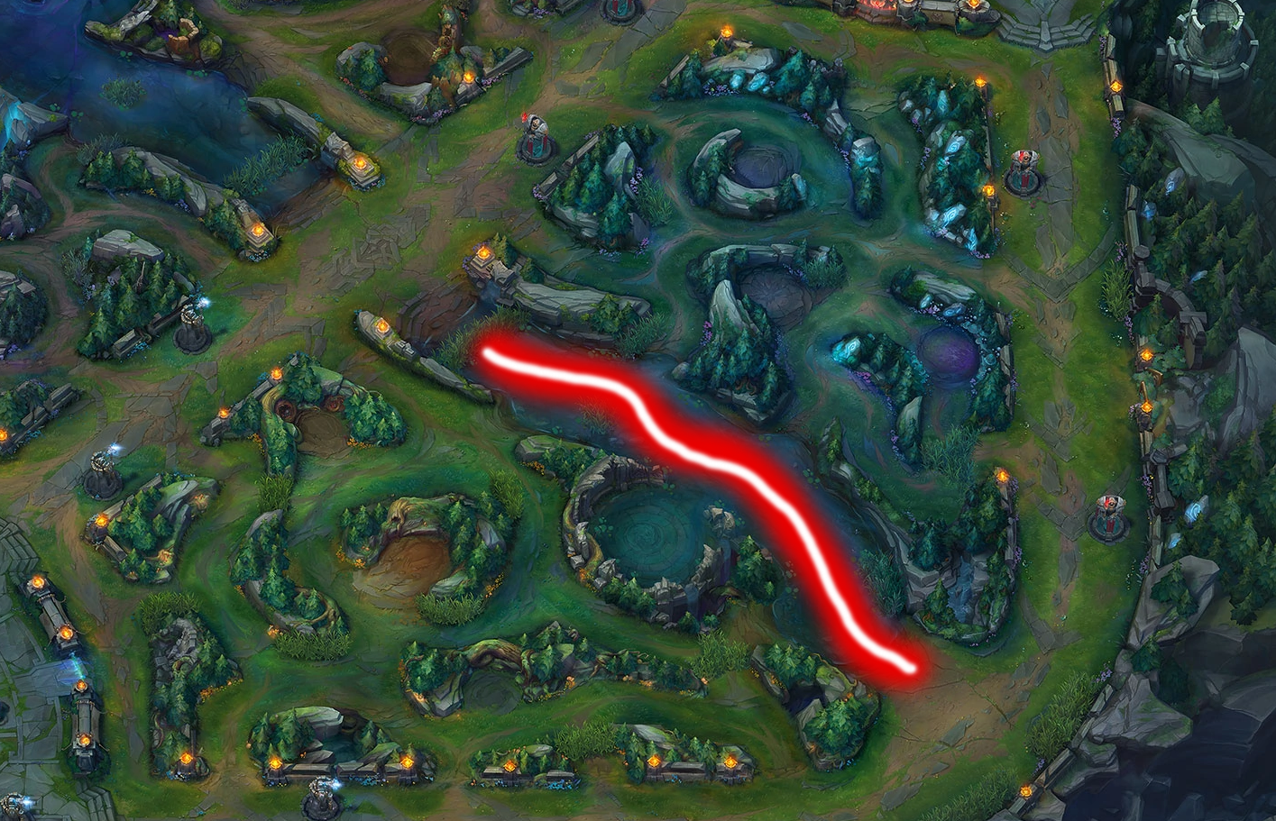 How to Sweep River