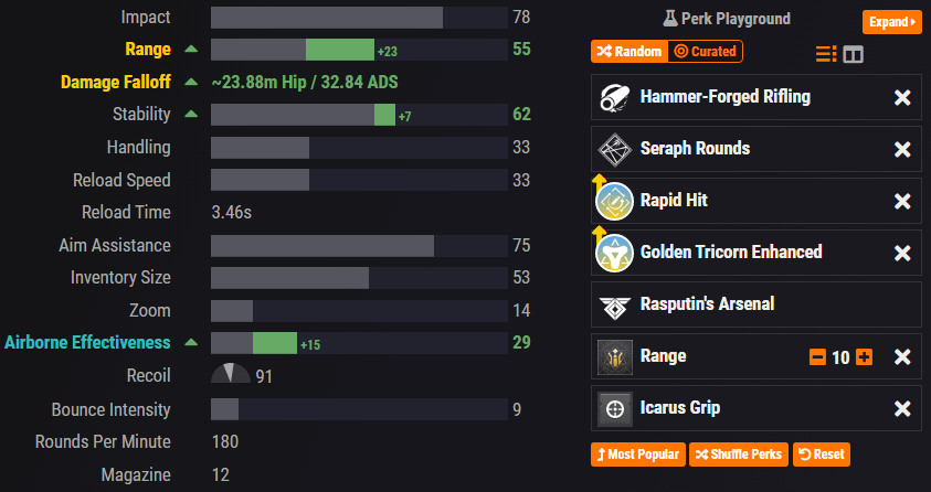 ikelos hc pvp stats